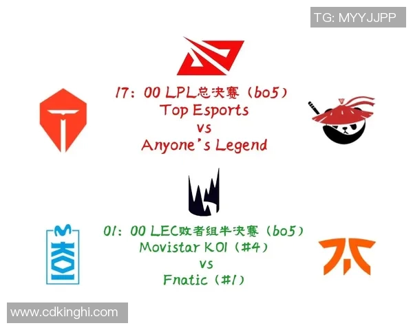 esports最新数据S15LOL世界大师赛特别报道TES转型之路与未来展望的深度剖析